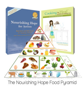 BundleImage_NOURISHINGHOPE